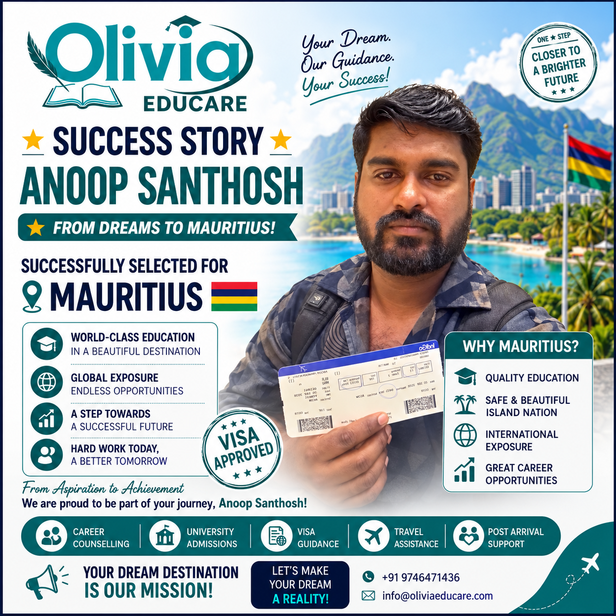 Anoops Mauritius Visa Success Story